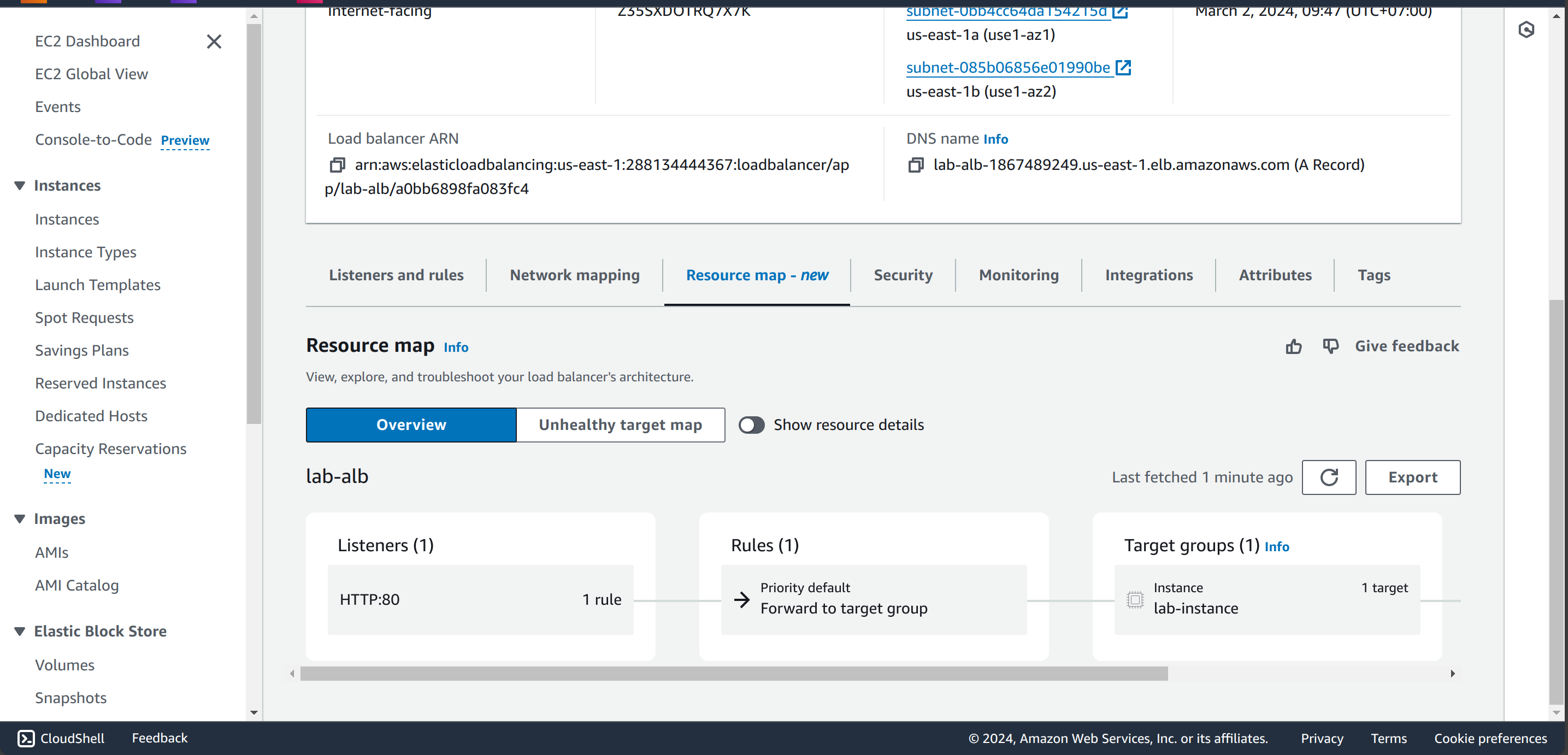 application load balancer